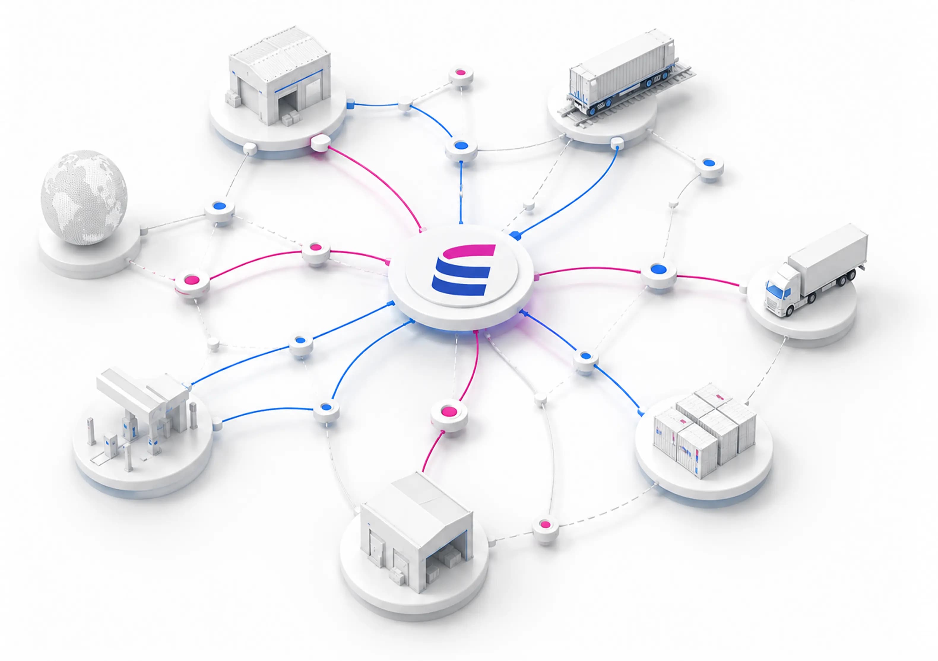 Centrum Global Logistics network connecting warehouses, rail, trucks, terminals and containers