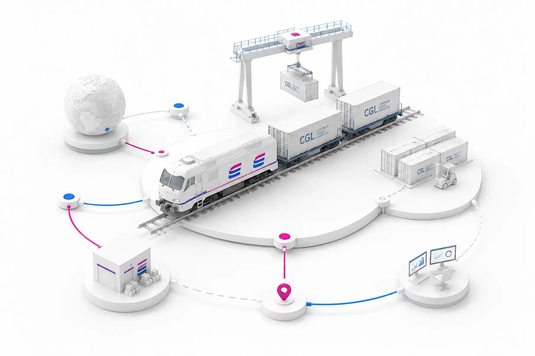 Centrum Global Logistics network — rail freight connecting terminals, warehouses and global markets